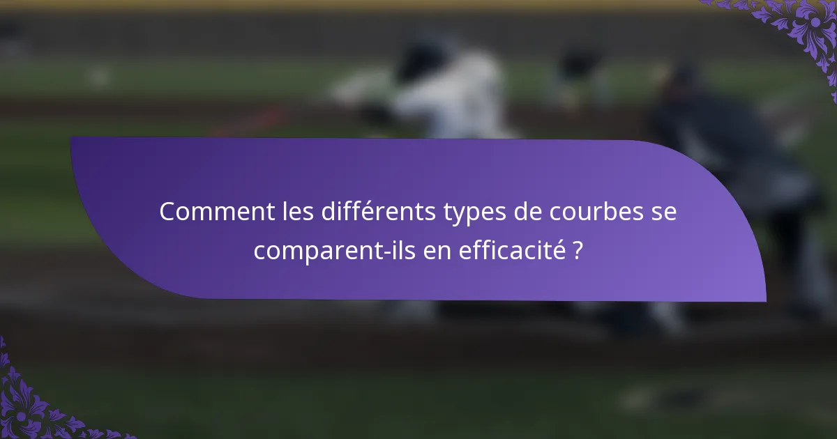 Comment les différents types de courbes se comparent-ils en efficacité ?